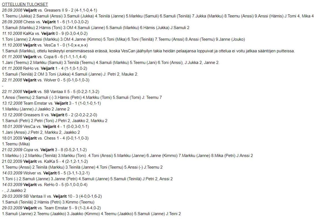 Veiarit 2008-2009 pelit